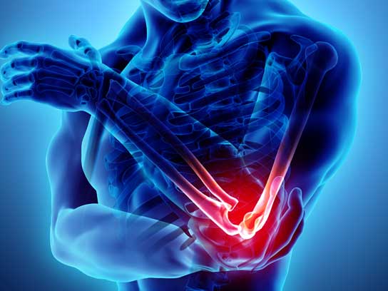 Elbow Joint Replacement Surgery in Dallas